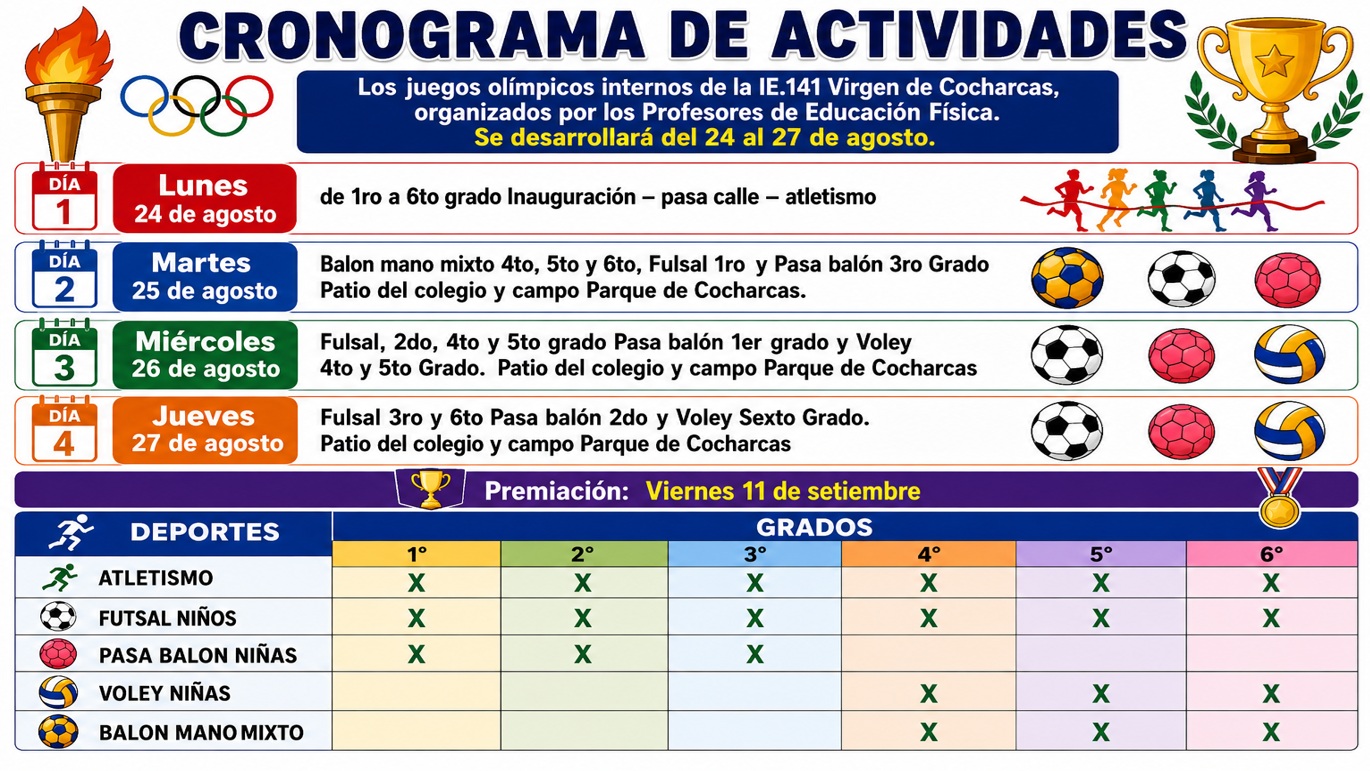 Cronograma de actividades - Juegos Olímpicos Internos IE 141 Virgen de Cocharcas